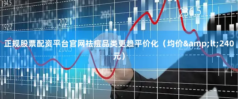正规股票配资平台官网祛痘品类更趋平价化（均价&lt;240元）